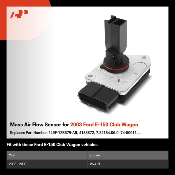 Mass Air Flow Sensor for 2003 Ford E-150 Club Wagon
