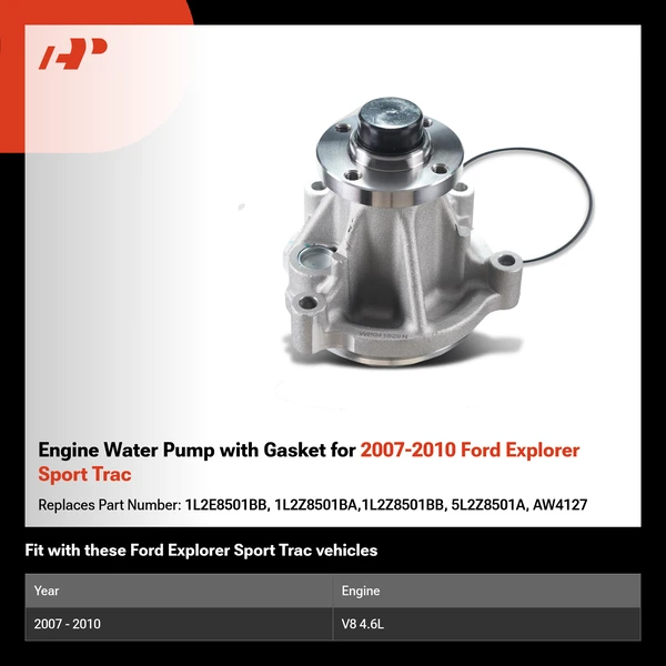 Engine Water Pump with Gasket for 2007-2010 Ford Explorer Sport Trac