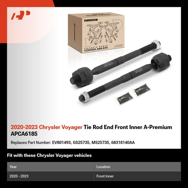 2020-2023 Chrysler Voyager Tie Rod End Front Inner A-Premium APCA6185