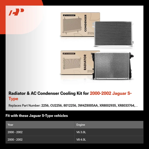 Radiator & AC Condenser Cooling Kit for 2000-2002 Jaguar S-Type