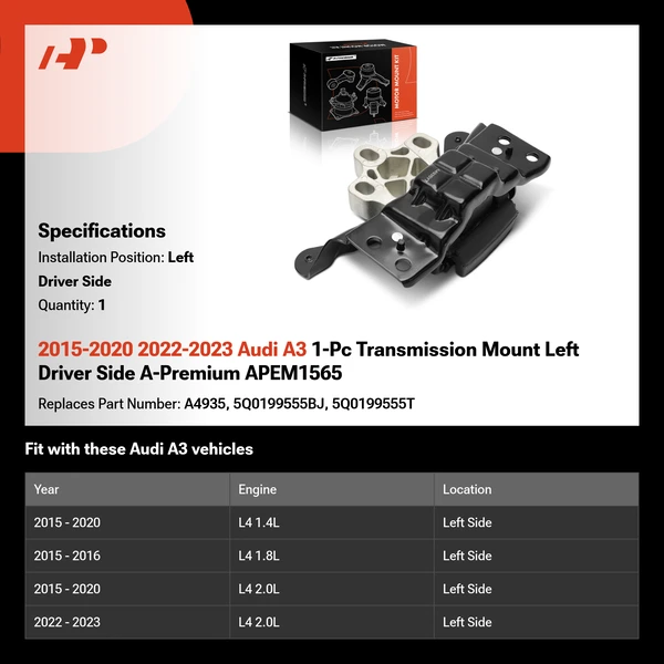 2015-2020 2022-2023 Audi A3 1-Pc Transmission Mount Left Driver Side A-Premium APEM1565