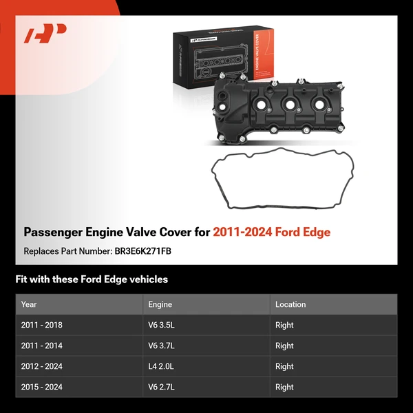 Passenger Engine Valve Cover for 2011-2024 Ford Edge