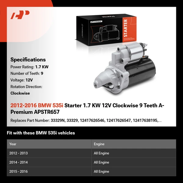 2012-2016 BMW 535i Starter 1.7 KW 12V Clockwise 9 Teeth A-Premium APSTR657