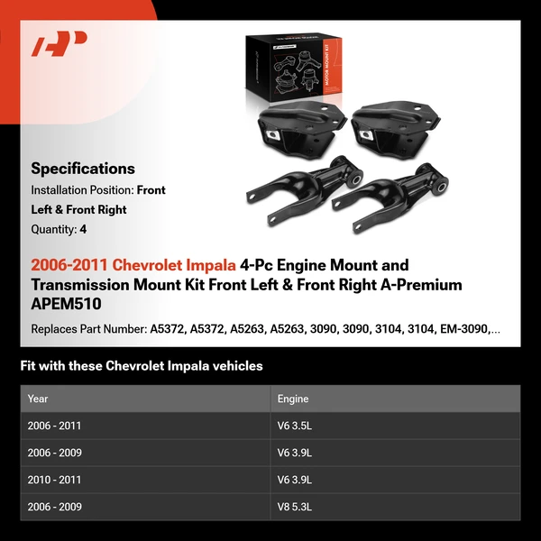 2006-2011 Chevrolet Impala 4-Pc Engine Mount and Transmission Mount Kit Front Left & Front Right A-Premium APEM510