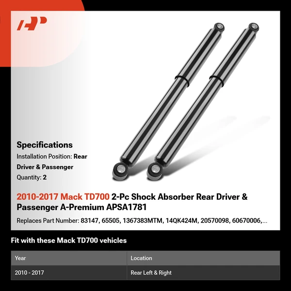 2010-2017 Mack TD700 2-Pc Shock Absorber Rear Driver & Passenger A-Premium APSA1781