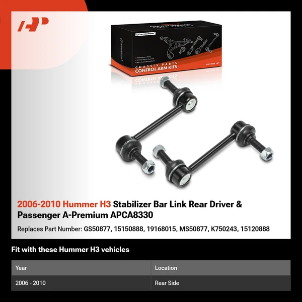 2006-2010 Hummer H3 Stabilizer Bar Link Rear Driver & Passenger A-Premium APCA8330