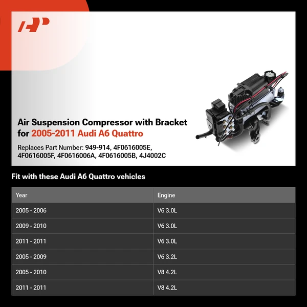 Air Suspension Compressor with Bracket for 2005-2011 Audi A6 Quattro