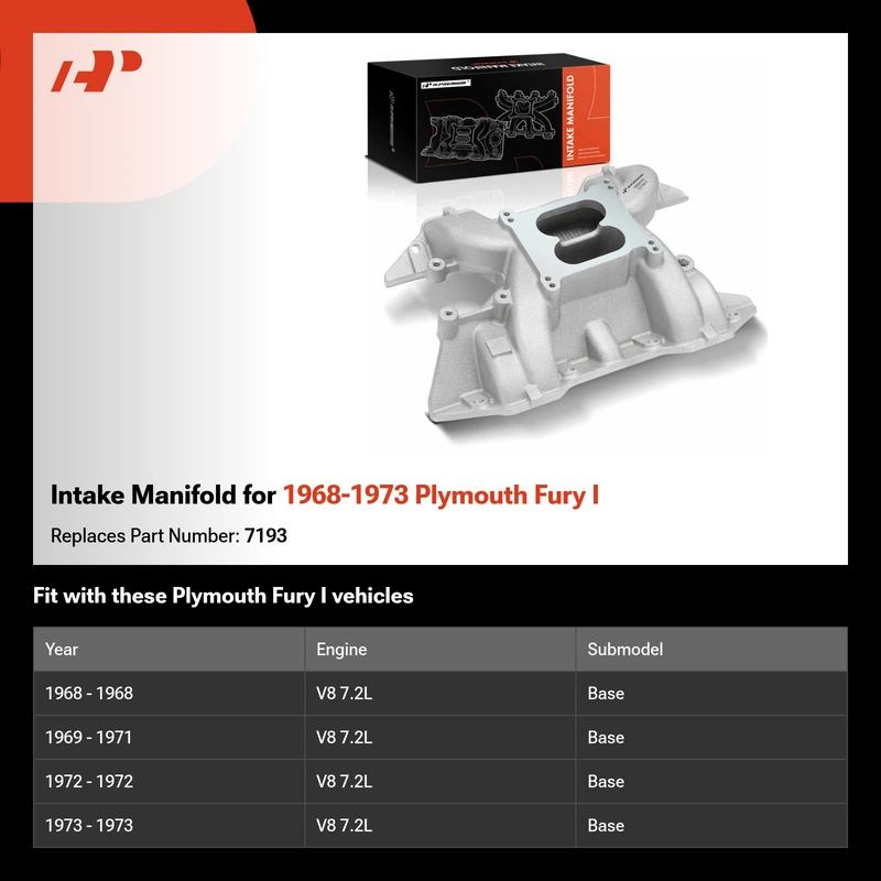 Intake Manifold for 1968-1973 Plymouth Fury I