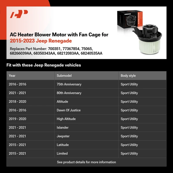 AC Heater Blower Motor with Fan Cage for 2015-2023 Jeep Renegade