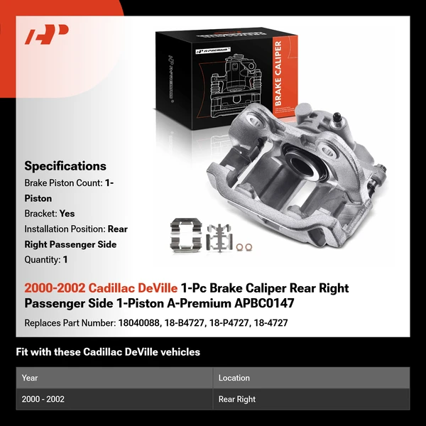 2000-2002 Cadillac DeVille 1-Pc Brake Caliper Rear Right Passenger Side 1-Piston A-Premium APBC0147