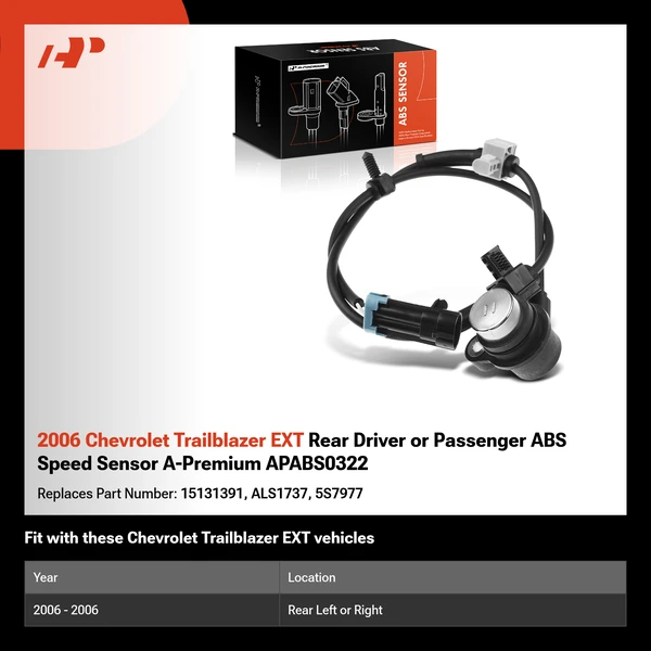 2006 Chevrolet Trailblazer EXT Rear Driver or Passenger ABS Speed Sensor A-Premium APABS0322