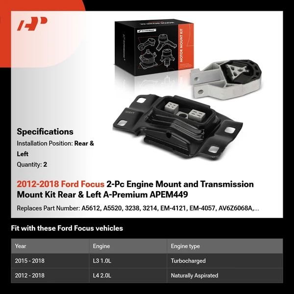 2012-2018 Ford Focus 2-Pc Engine Mount and Transmission Mount Kit Rear & Left A-Premium APEM449