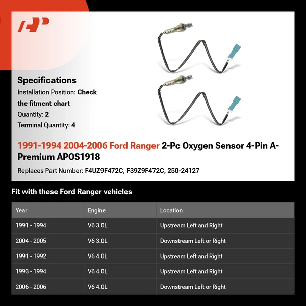 1991-1994 2004-2006 Ford Ranger 2-Pc Oxygen Sensor 4-Pin A-Premium APOS1918