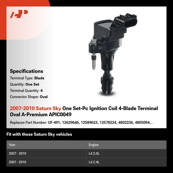 2007-2010 Saturn Sky One Set-Pc Ignition Coil 4-Blade Terminal Oval A-Premium APIC0049