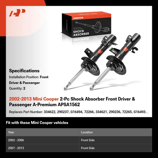2002-2013 Mini Cooper 2-Pc Shock Absorber Front Driver & Passenger A-Premium APSA1562