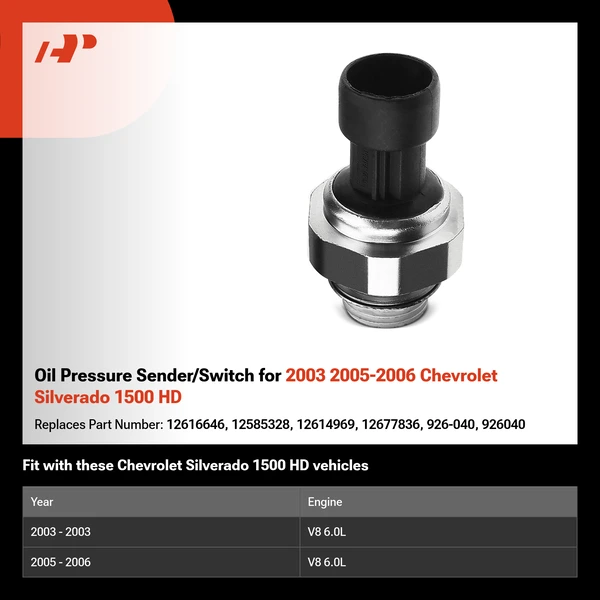 Oil Pressure Sender/Switch for 2003 2005-2006 Chevrolet Silverado 1500 HD