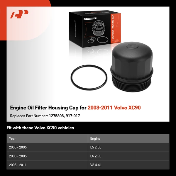 Engine Oil Filter Housing Cap for 2003-2011 Volvo XC90