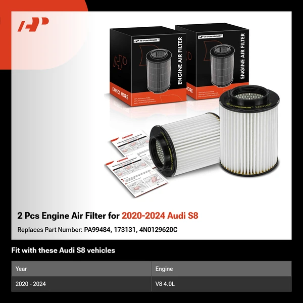 2 Pcs Engine Air Filter for 2020-2024 Audi S8