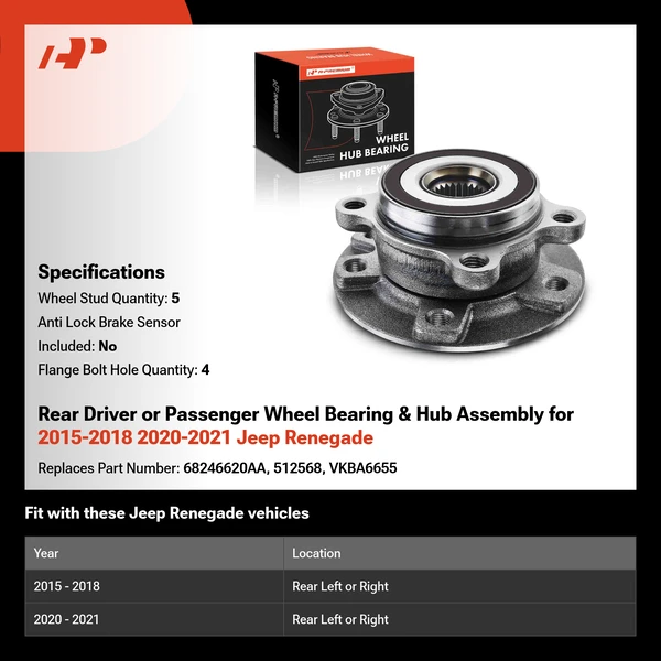 Rear Driver or Passenger Wheel Bearing & Hub Assembly for 2015-2018 2020-2021 Jeep Renegade