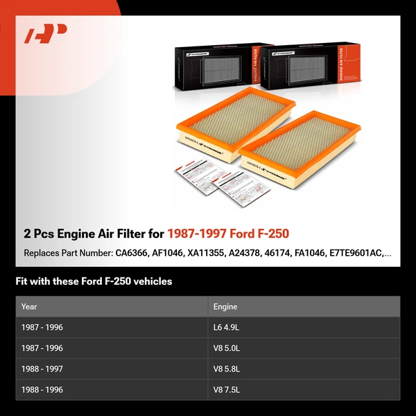 2 Pcs Engine Air Filter for 1987-1997 Ford F-250