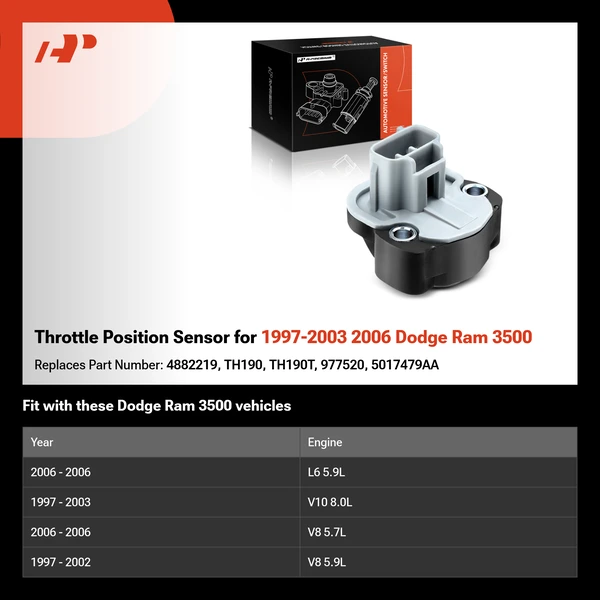 Throttle Position Sensor for 1997-2003 2006 Dodge Ram 3500
