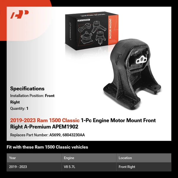 2019-2023 Ram 1500 Classic 1-Pc Engine Motor Mount Front Right A-Premium APEM1902