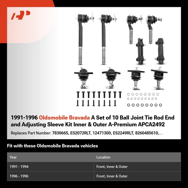 1991-1996 Oldsmobile Bravada A Set of 10 Ball Joint Tie Rod End and Adjusting Sleeve Kit Inner & Outer A-Premium APCA2492