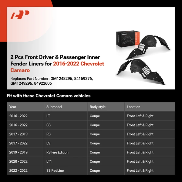 2 Pcs Front Driver & Passenger Inner Fender Liners for 2016-2022 Chevrolet Camaro