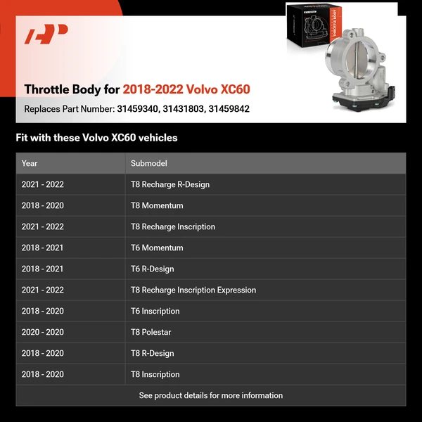 Throttle Body for 2018-2022 Volvo XC60