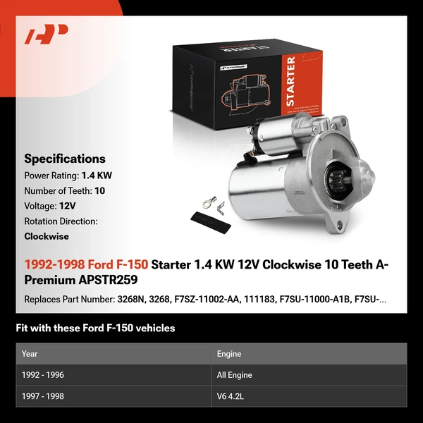 1992-1998 Ford F-150 Starter 1.4 KW 12V Clockwise 10 Teeth A-Premium APSTR259