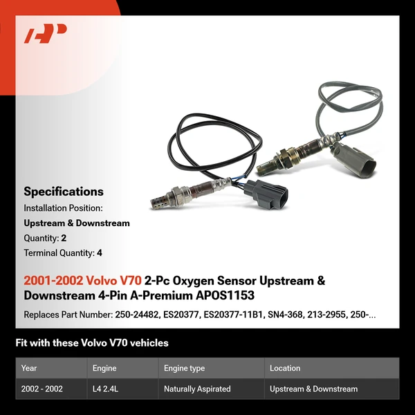 2001-2002 Volvo V70 2-Pc Oxygen Sensor Upstream & Downstream 4-Pin A-Premium APOS1153