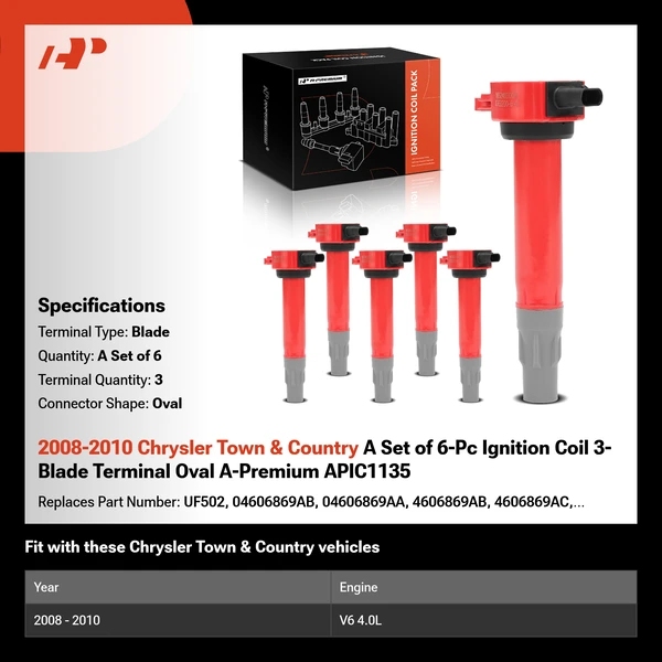 2008-2010 Chrysler Town & Country A Set of 6-Pc Ignition Coil 3-Blade Terminal Oval A-Premium APIC1135