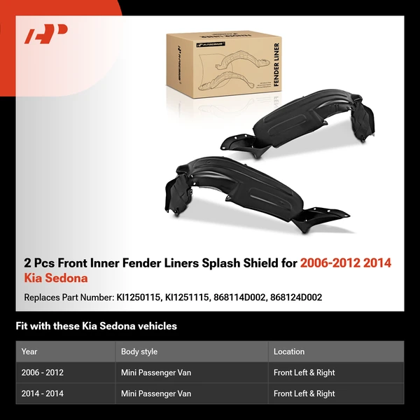 2 Pcs Front Inner Fender Liners Splash Shield for 2006-2012 2014 Kia Sedona