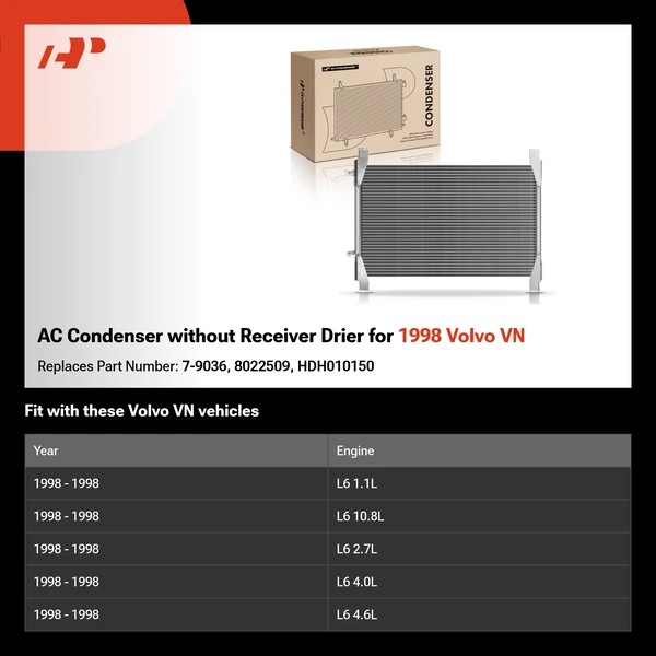 AC Condenser without Receiver Drier for 1998 Volvo VN