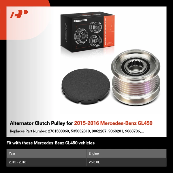 Alternator Clutch Pulley for 2015-2016 Mercedes-Benz GL450