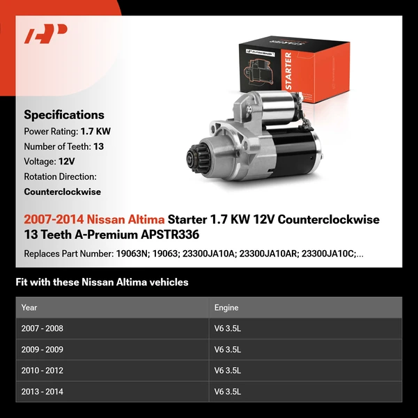 2007-2014 Nissan Altima Starter 1.7 KW 12V Counterclockwise 13 Teeth A-Premium APSTR336
