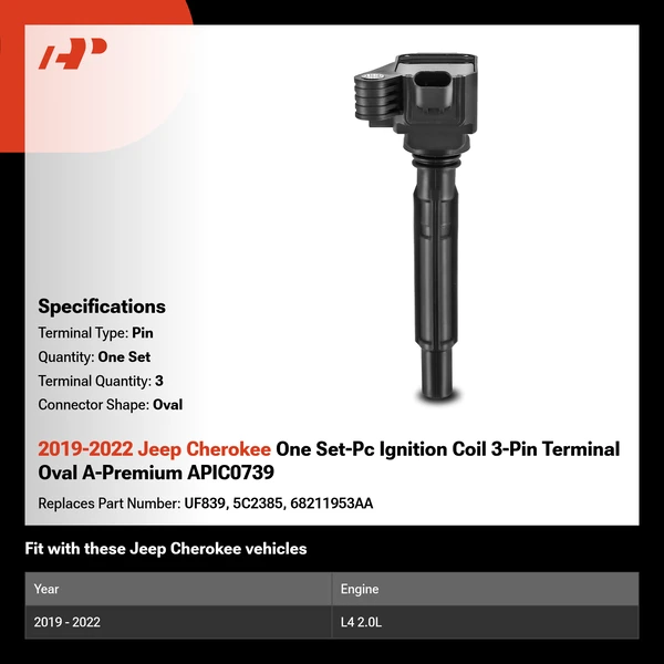 2019-2022 Jeep Cherokee One Set-Pc Ignition Coil 3-Pin Terminal Oval A-Premium APIC0739