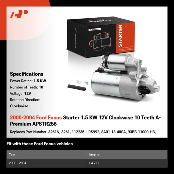 2000-2004 Ford Focus Starter 1.5 KW 12V Clockwise 10 Teeth A-Premium APSTR256