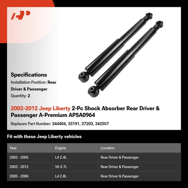 2002-2012 Jeep Liberty 2-Pc Shock Absorber Rear Driver & Passenger A-Premium APSA0964