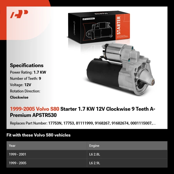 1999-2005 Volvo S80 Starter 1.7 KW 12V Clockwise 9 Teeth A-Premium APSTR530