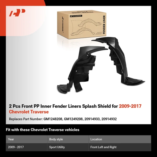 2 Pcs Front PP Inner Fender Liners Splash Shield for 2009-2017 Chevrolet Traverse