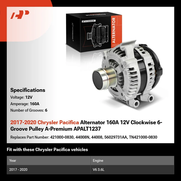 2017-2020 Chrysler Pacifica Alternator 160A 12V Clockwise 6-Groove Pulley A-Premium APALT1237