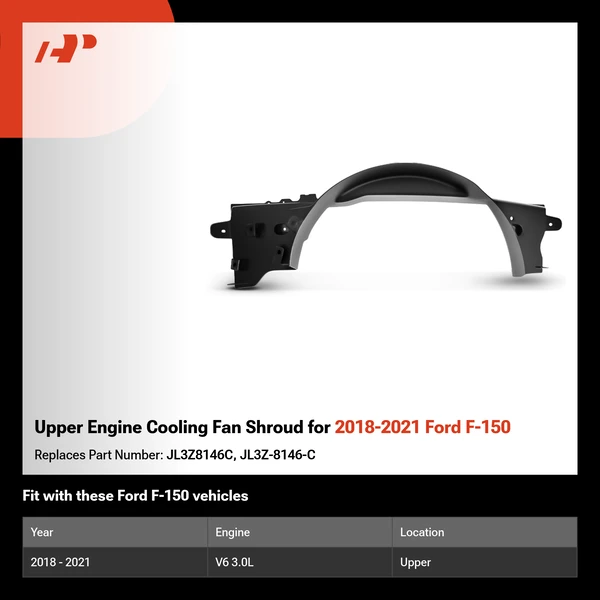 Upper Engine Cooling Fan Shroud for 2018-2021 Ford F-150