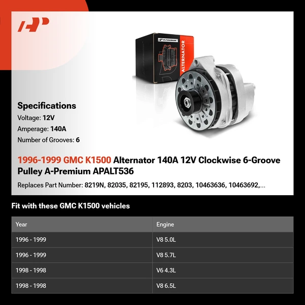 1996-1999 GMC K1500 Alternator 140A 12V Clockwise 6-Groove Pulley A-Premium APALT536