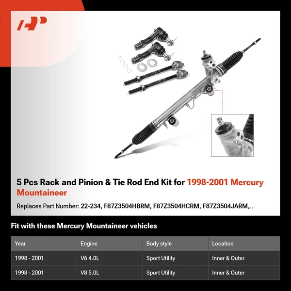 5 Pcs Rack and Pinion & Tie Rod End Kit for 1998-2001 Mercury Mountaineer