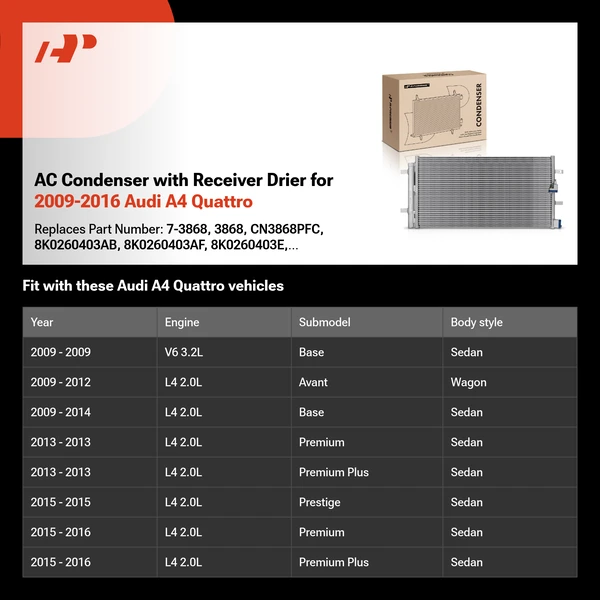 AC Condenser with Receiver Drier for 2009-2016 Audi A4 Quattro