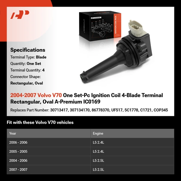2004-2007 Volvo V70 One Set-Pc Ignition Coil 4-Blade Terminal Rectangular, Oval A-Premium IC0169