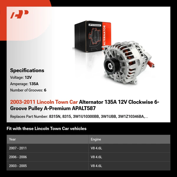 2003-2011 Lincoln Town Car Alternator 135A 12V Clockwise 6-Groove Pulley A-Premium APALT587