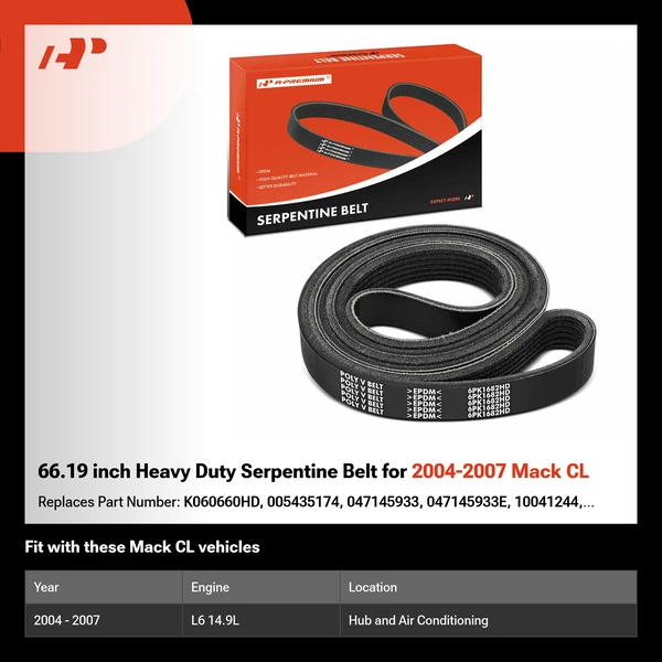 66.19 inch Heavy Duty Serpentine Belt for 2004-2007 Mack CL