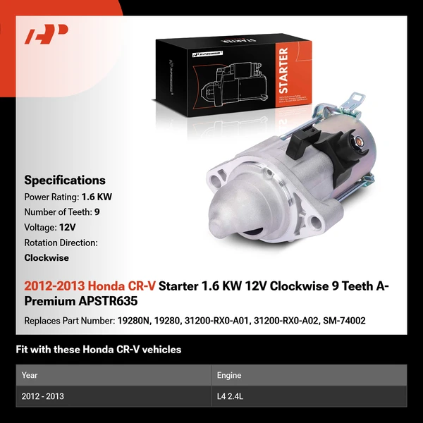 2012-2013 Honda CR-V Starter 1.6 KW 12V Clockwise 9 Teeth A-Premium APSTR635